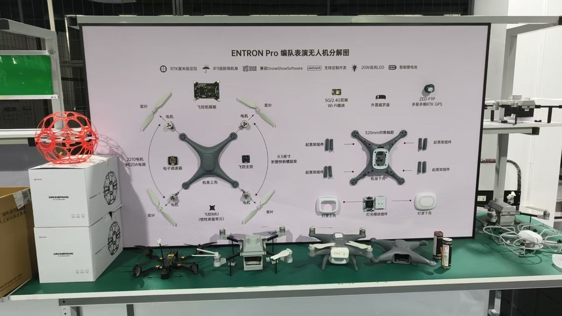 🎉Big News! Our Drone Formation Show Factory Relocates and Expands!