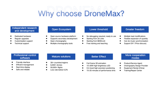Why choose us?