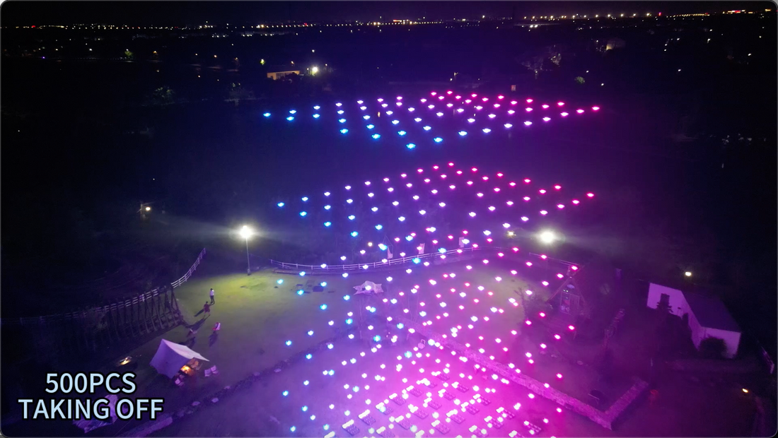 The Six Key Factors Influencing Light show Drone Unit Prices